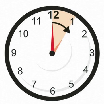 Horário de verão começa domingo para baixar consumo já em queda