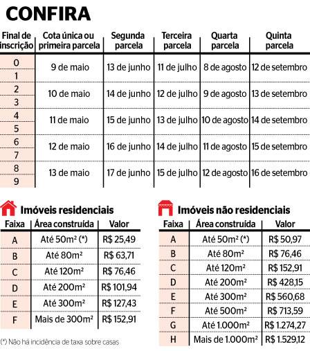 taxa-incendio-WEB33-