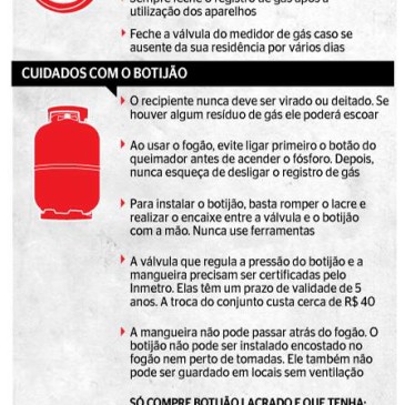 Saiba como prevenir acidentes com gás