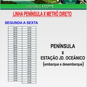 Linha Península x Metrô Barra