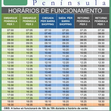 Funcionamento da Balsa durante horário de verão