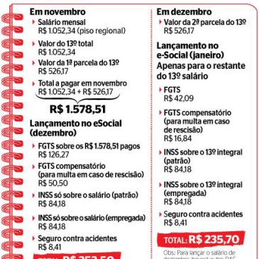 13º salário de domésticas deve ser pago até o dia 30