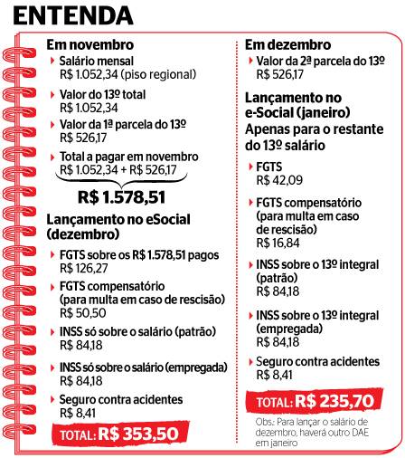salario-domestica-web