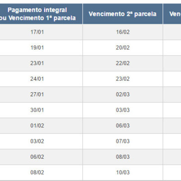 ERRATA: IPVA 2017 pode ser pago desde o dia 11